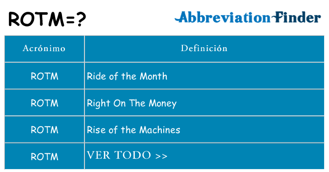 ¿Qué quiere decir rotm