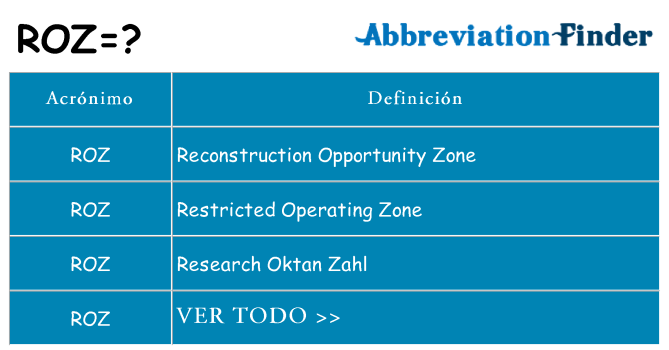 ¿Qué quiere decir roz