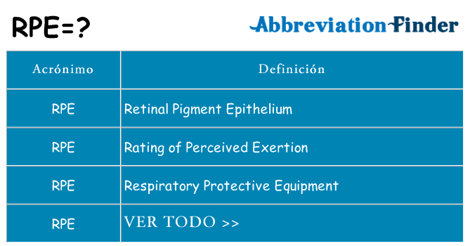 ¿Qué quiere decir rpe