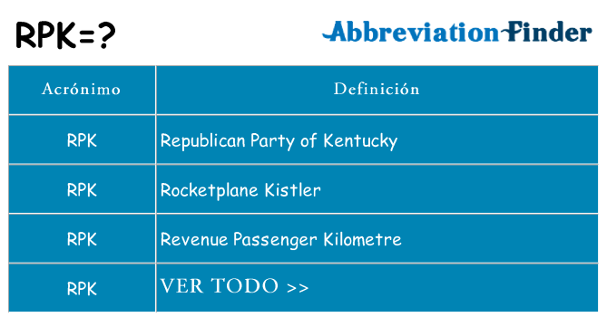 ¿Qué quiere decir rpk