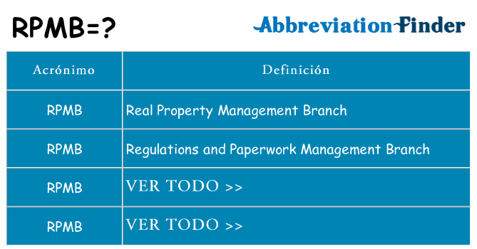 ¿Qué quiere decir rpmb