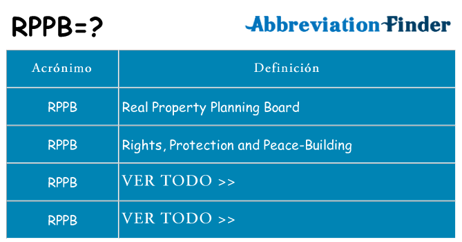 ¿Qué quiere decir rppb