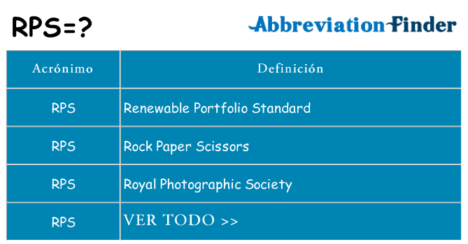 ¿Qué quiere decir rps