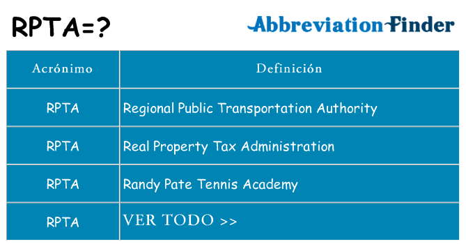 ¿Qué quiere decir rpta