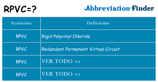 ¿Qué quiere decir rpvc