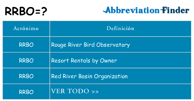 ¿Qué quiere decir rrbo