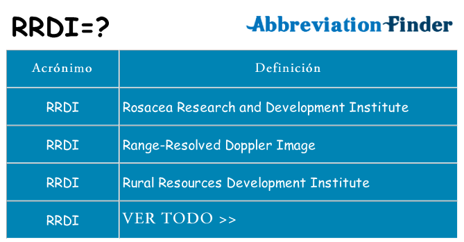 ¿Qué quiere decir rrdi