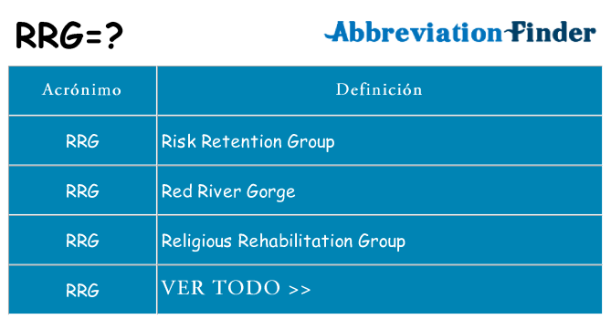 ¿Qué quiere decir rrg