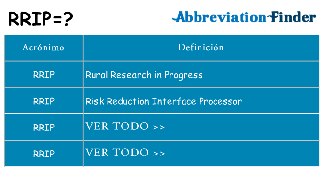 ¿Qué quiere decir rrip