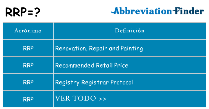 ¿Qué quiere decir rrp