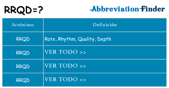 ¿Qué quiere decir rrqd