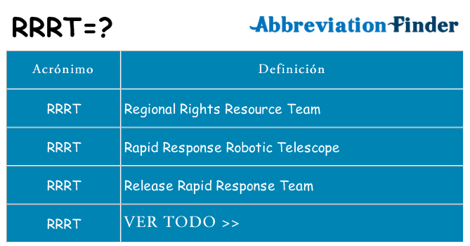 ¿Qué quiere decir rrrt