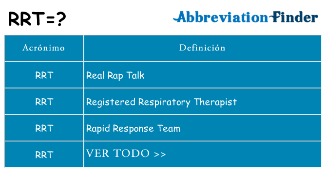 ¿Qué quiere decir rrt