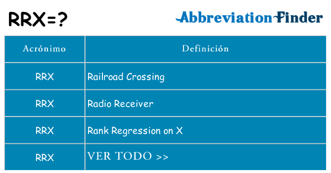 ¿Qué quiere decir rrx