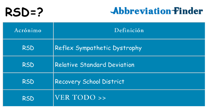 ¿Qué quiere decir rsd