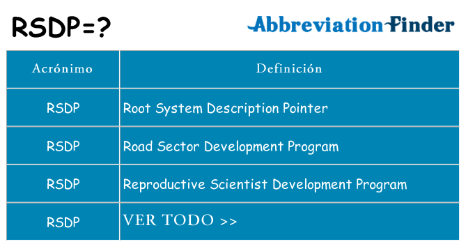 ¿Qué quiere decir rsdp