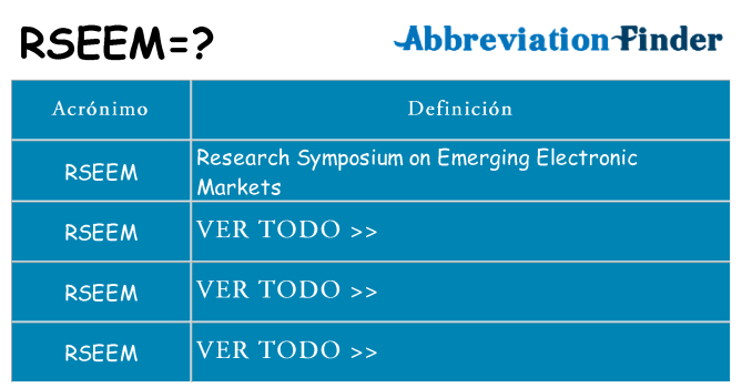 ¿Qué quiere decir rseem