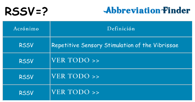 ¿Qué quiere decir rssv