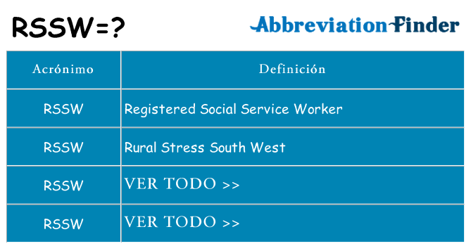 ¿Qué quiere decir rssw