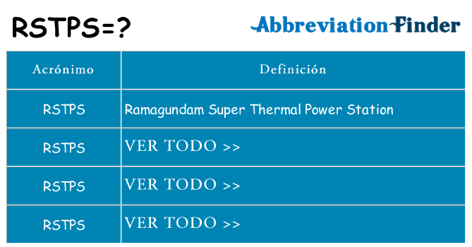 ¿Qué quiere decir rstps