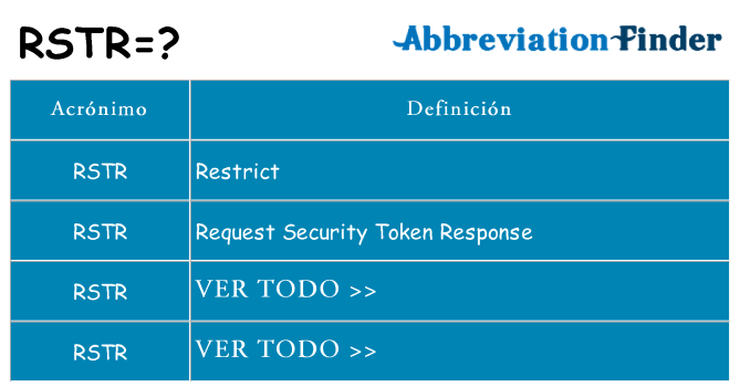 ¿Qué quiere decir rstr