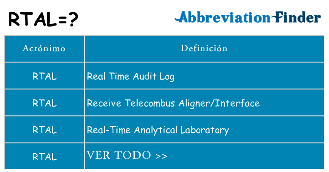 ¿Qué quiere decir rtal