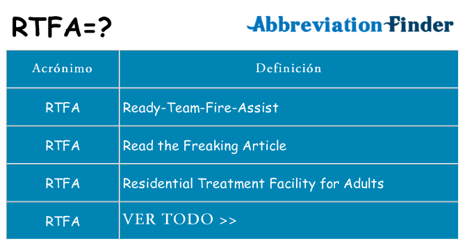 ¿Qué quiere decir rtfa