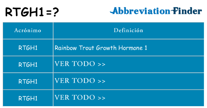 ¿Qué quiere decir rtgh1