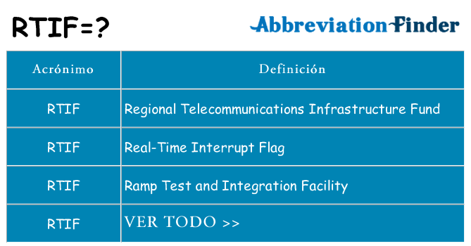 ¿Qué quiere decir rtif