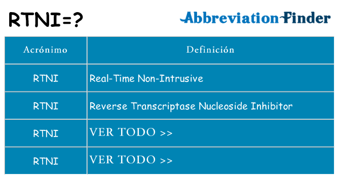 ¿Qué quiere decir rtni