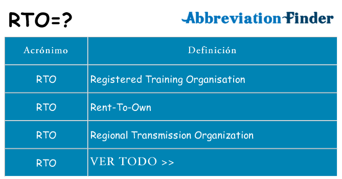 ¿Qué quiere decir rto