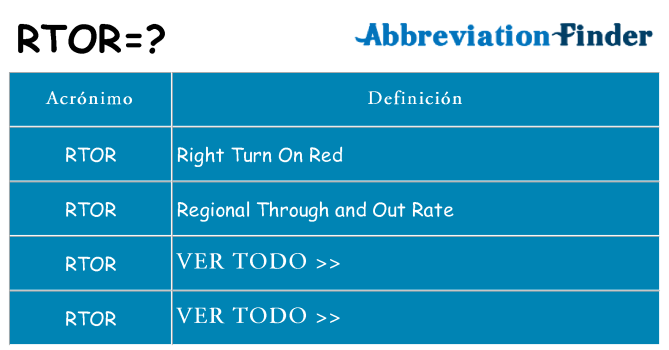 ¿Qué quiere decir rtor