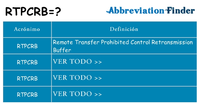 ¿Qué quiere decir rtpcrb