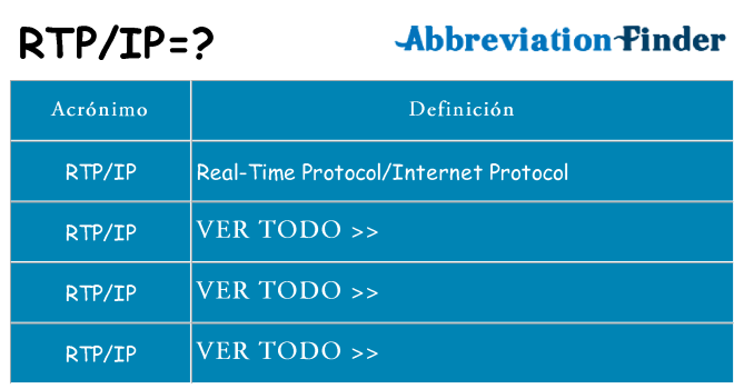 ¿Qué quiere decir rtpip