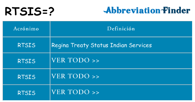 ¿Qué quiere decir rtsis