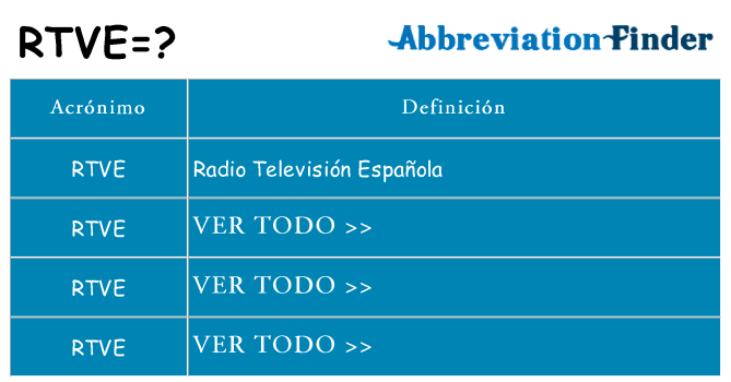 ¿Qué quiere decir rtve