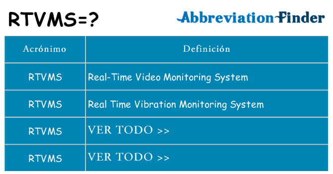 ¿Qué quiere decir rtvms