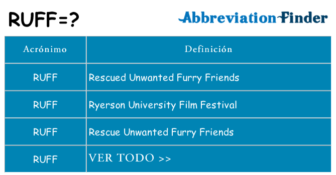 ¿Qué quiere decir ruff
