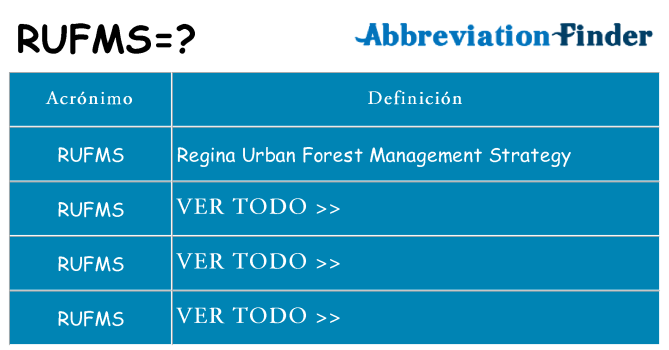 ¿Qué quiere decir rufms