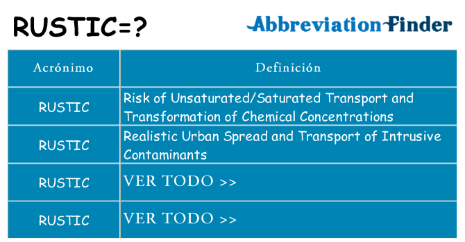 ¿Qué quiere decir rustic