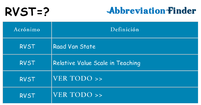 ¿Qué quiere decir rvst