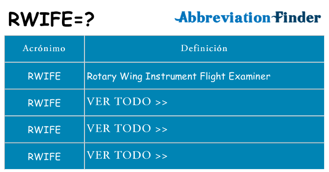 ¿Qué quiere decir rwife
