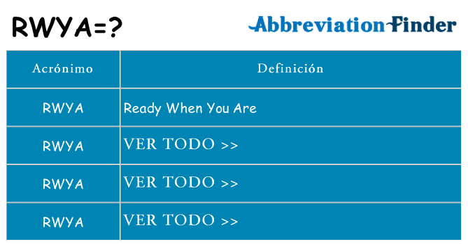 ¿Qué quiere decir rwya