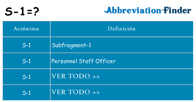 ¿Qué quiere decir s-1