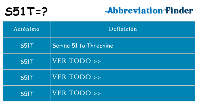 ¿Qué quiere decir s51t