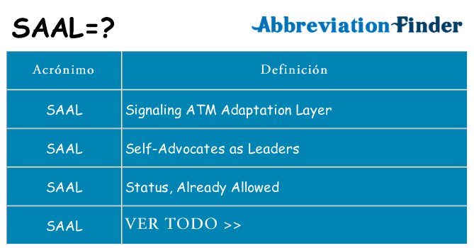 ¿Qué quiere decir saal