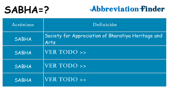 ¿Qué quiere decir sabha