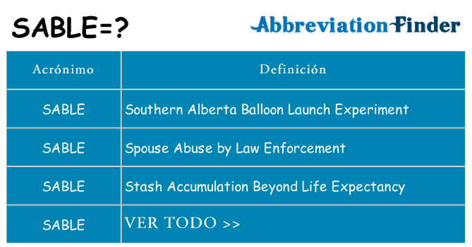 ¿Qué quiere decir sable