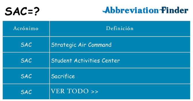 ¿Qué quiere decir sac