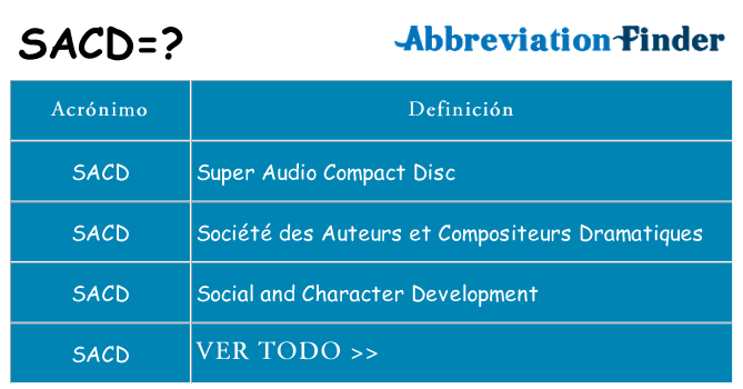 ¿Qué quiere decir sacd